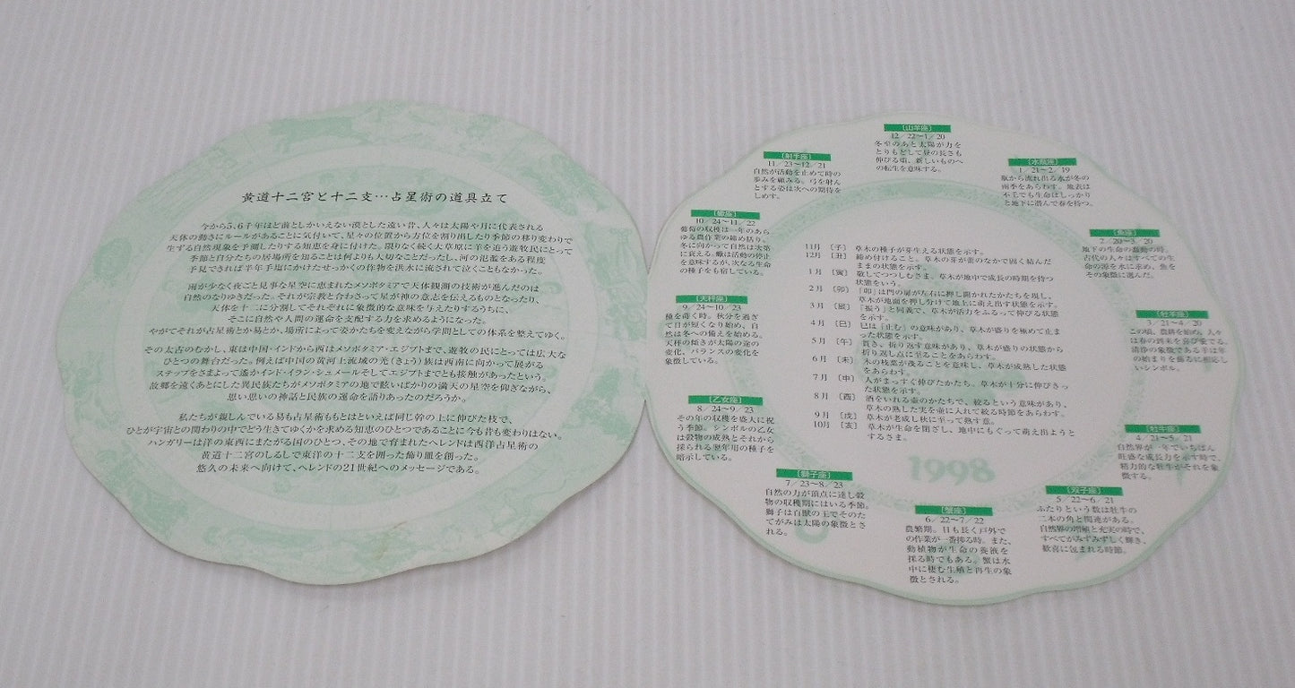HEREND ヘレンド イヤーズプレート 1998 寅囗T巛