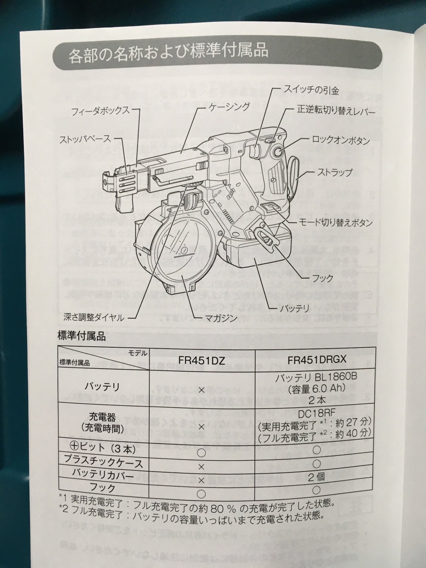 ※送料無料※ マキタ makita 充電式オートパック スクリュードライバ FR451DRGX セット品 未使用品 囗G