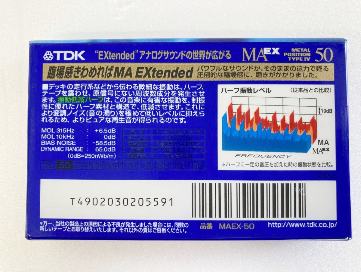 AXIA TDK METAL メタルカセットテープ 5本