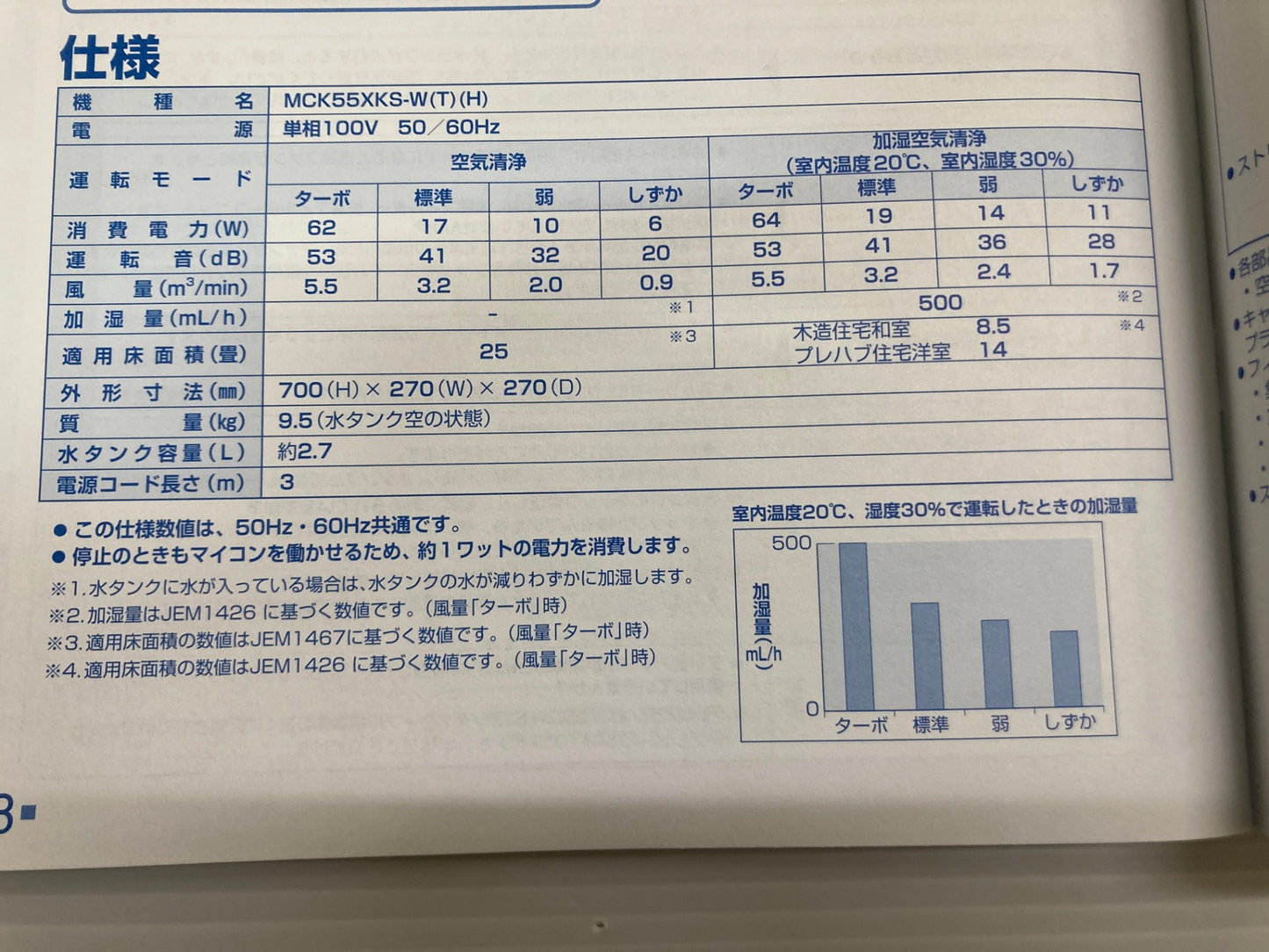 DAIKIN ダイキン 加湿ストリーマ空気清浄機 MCK55XKS-H
