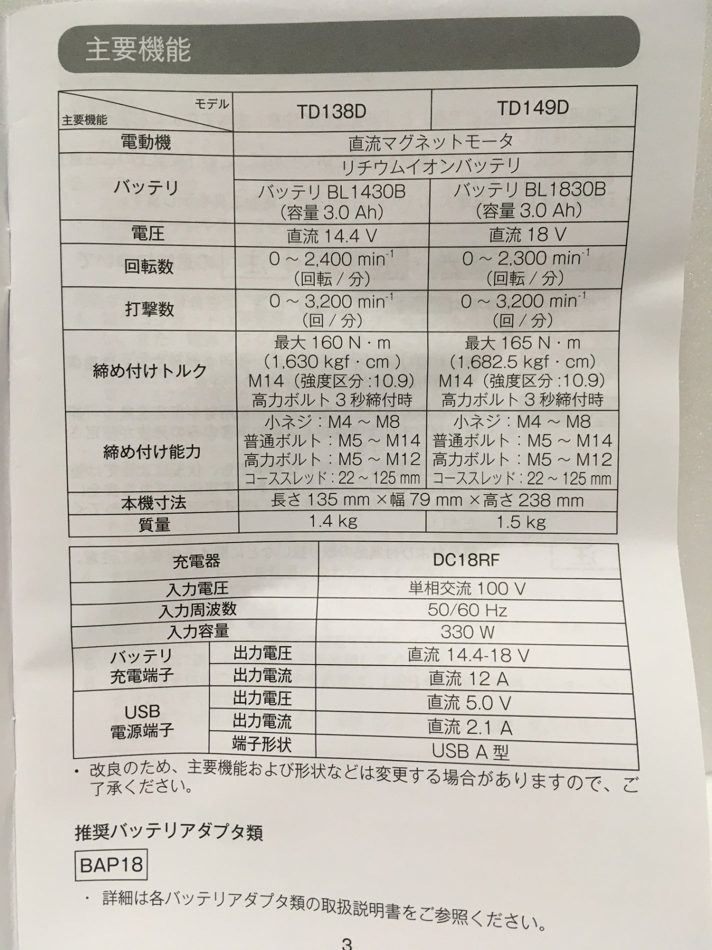 ※送料無料※ Makita 充電式インパクトドライバ TD149DRFXB ブラック 長期保管 未使用 囗G