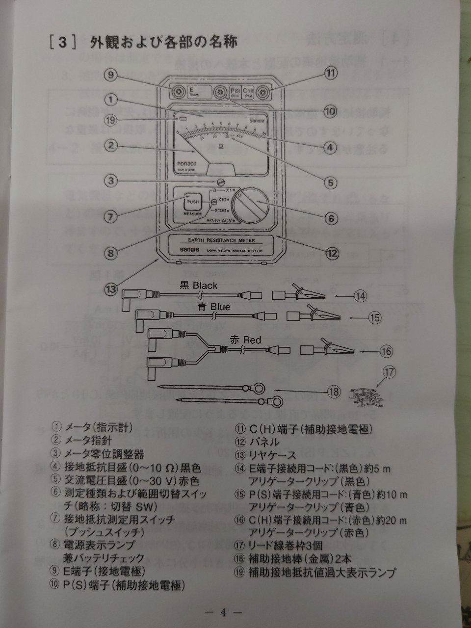 三和　SANWA　接地抵抗計　PDR302　未チェック品　囗T巛