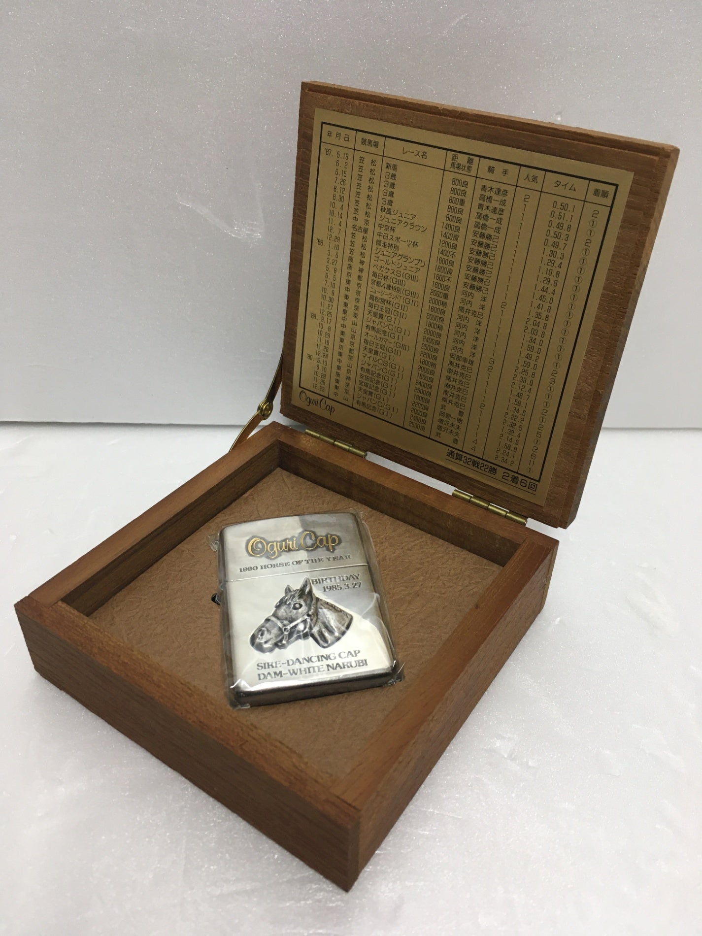 ※送料無料※ ZIPPO ジッポ ライター オグリキャップ 1996年製 競馬 戦歴 木箱付き 未使用 未開封 囗G