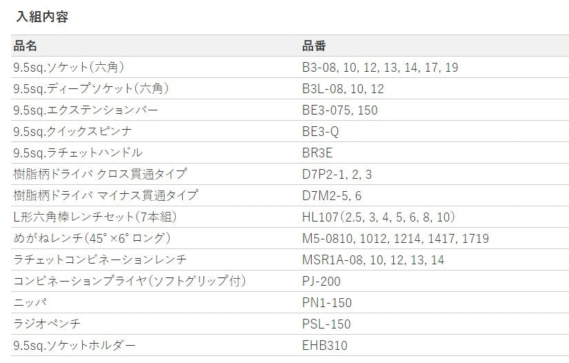 未使用品 KTC SK整備用工具セット SK34010PS 囗T巛